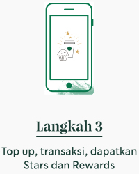 At Starbucks Co Id Card